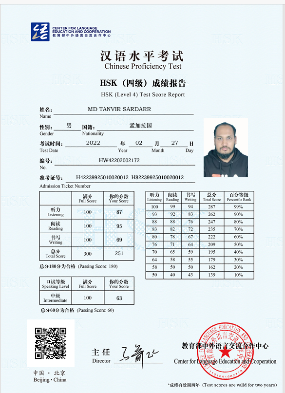 HSK 4