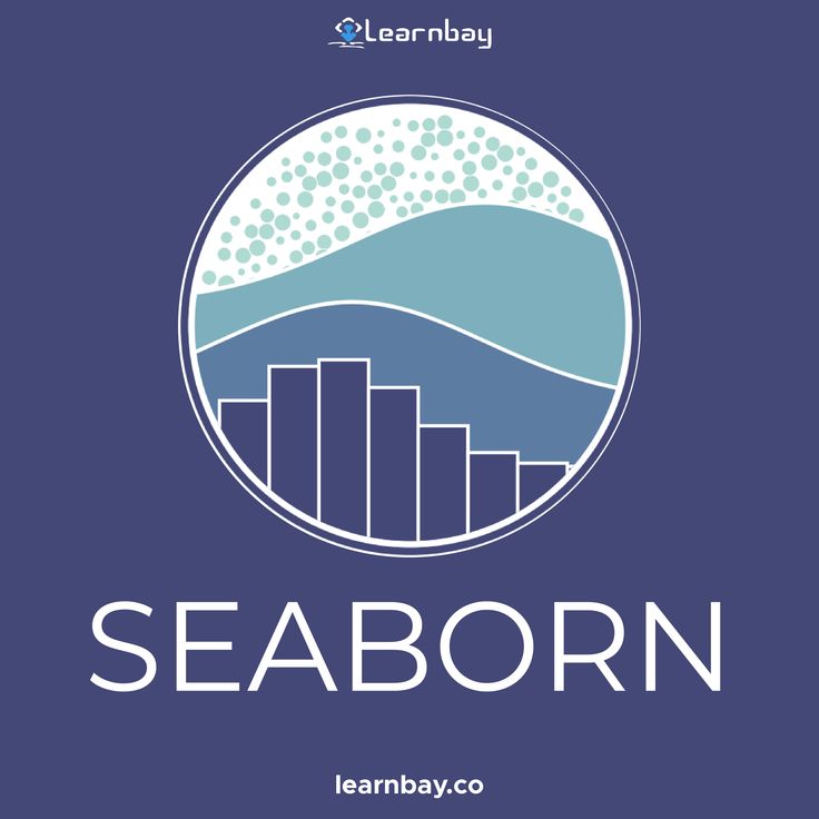 Seaborn